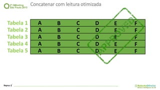Concatenar com leitura otimizada
Tabela 1
Tabela 2
Tabela 3
Tabela 4
Tabela 5 A B C D E F
A B C D E F
A B C D E F
A B C D E F
A B C D E F
 
