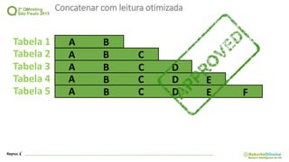 Concatenar com leitura otimizada
Tabela 1
Tabela 2
Tabela 3
Tabela 4
A
A
A
A
B
B
B
B
C
C
C
D
D E
Tabela 5 A B C D E F
 