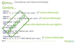 Concatenar com leitura otimizada
Cenário…
Leitura Otimizada
Leitura Otimizada
Leitura não otimizada de um registro
Leitura Otimizada
 
