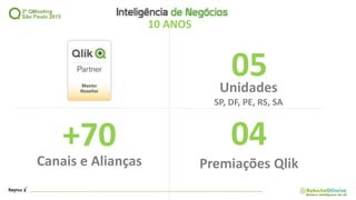 05Unidades
SP, DF, PE, RS, SA
+70
Canais e Alianças
04
Premiações Qlik
10 ANOS
 