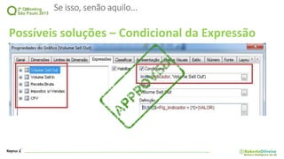 Se isso, senão aquilo...
Possíveis soluções – Condicional da Expressão
 