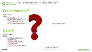 Como devem ser minhas chaves?
Concatenadas?
Hash?
 