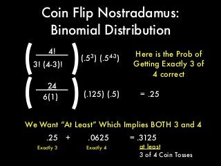 4!
Coin Flip Nostradamus:
Binomial Distribution
(3! (4-3)! )(.53
) (.54-3
)
(.125) (.5)
24
( 6(1) ) = .25
Here is the Prob of
Getting Exactly 3 of
4 correct
= .3125
We Want “At Least” Which Implies BOTH 3 and 4
.25 + .0625
Exactly 3 Exactly 4 at least
3 of 4 Coin Tosses
 