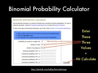 Binomial Probability Calculator
http://stattrek.com/tables/binomial.aspx
Enter
These
Three
Values
+
Hit Calculate
 