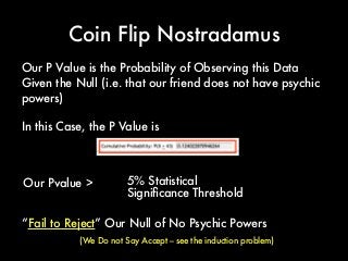 Coin Flip Nostradamus
In this Case, the P Value is
Our P Value is the Probability of Observing this Data
Given the Null (i.e. that our friend does not have psychic
powers)
Our Pvalue > 5% Statistical
Signiﬁcance Threshold
“Fail to Reject” Our Null of No Psychic Powers
(We Do not Say Accept -- see the induction problem)
 