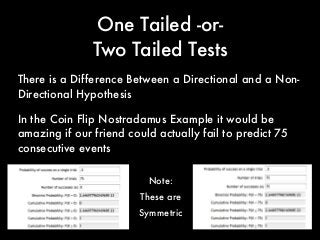 One Tailed -or-
Two Tailed Tests
In the Coin Flip Nostradamus Example it would be
amazing if our friend could actually fail to predict 75
consecutive events
There is a Difference Between a Directional and a Non-
Directional Hypothesis
Note:
These are
Symmetric
 