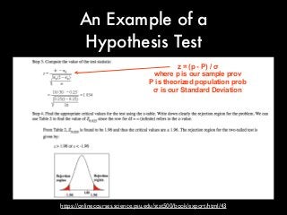 An Example of a
Hypothesis Test
https://onlinecourses.science.psu.edu/stat500/book/export/html/43
z = (p - P) / σ
where p is our sample prov
P is theorized population prob
σ is our Standard Deviation
 