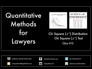 Quantitative
Methods
for
Lawyers
Chi Square ( ) Distribution
Class #12
χ 2
( ad - bc)2 (a + b + c +d)
( a + b) (c +d) (b +d) ( a + c)
Chi Square ( ) Testχ 2
@ computational
computationallegalstudies.com
professor daniel martin katz danielmartinkatz.com
lexpredict.com slideshare.net/DanielKatz
 
