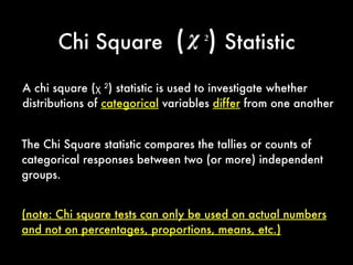 Chi-Square (χ2) Statistic: What It Is, Examples, How and When to