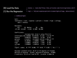(0) Load the Data
(1) Run the Regression
 
