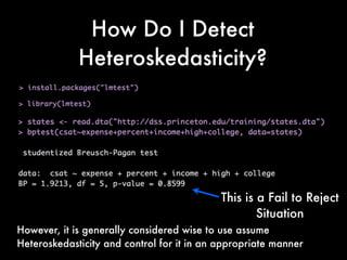 How Do I Detect
Heteroskedasticity?
However, it is generally considered wise to use assume
Heteroskedasticity and control for it in an appropriate manner
This is a Fail to Reject
Situation
 