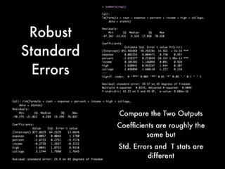 Robust
Standard
Errors
Compare the Two Outputs
Coefﬁcients are roughly the
same but
Std. Errors and T stats are
different
 
