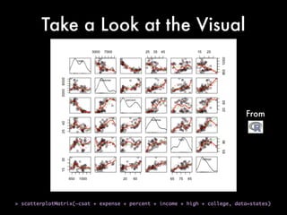 Take a Look at the Visual
From
R
 