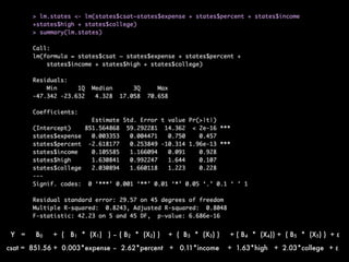 Y = B0 + ( B1 * (X1) ) – ( B2 * (X2) ) + ( B3 * (X3) ) + ( B4 * (X4)) + ( B5 * (X5) ) + ε
csat = 851.56 + 0.003*expense – 2.62*percent + 0.11*income + 1.63*high + 2.03*college + ε
 