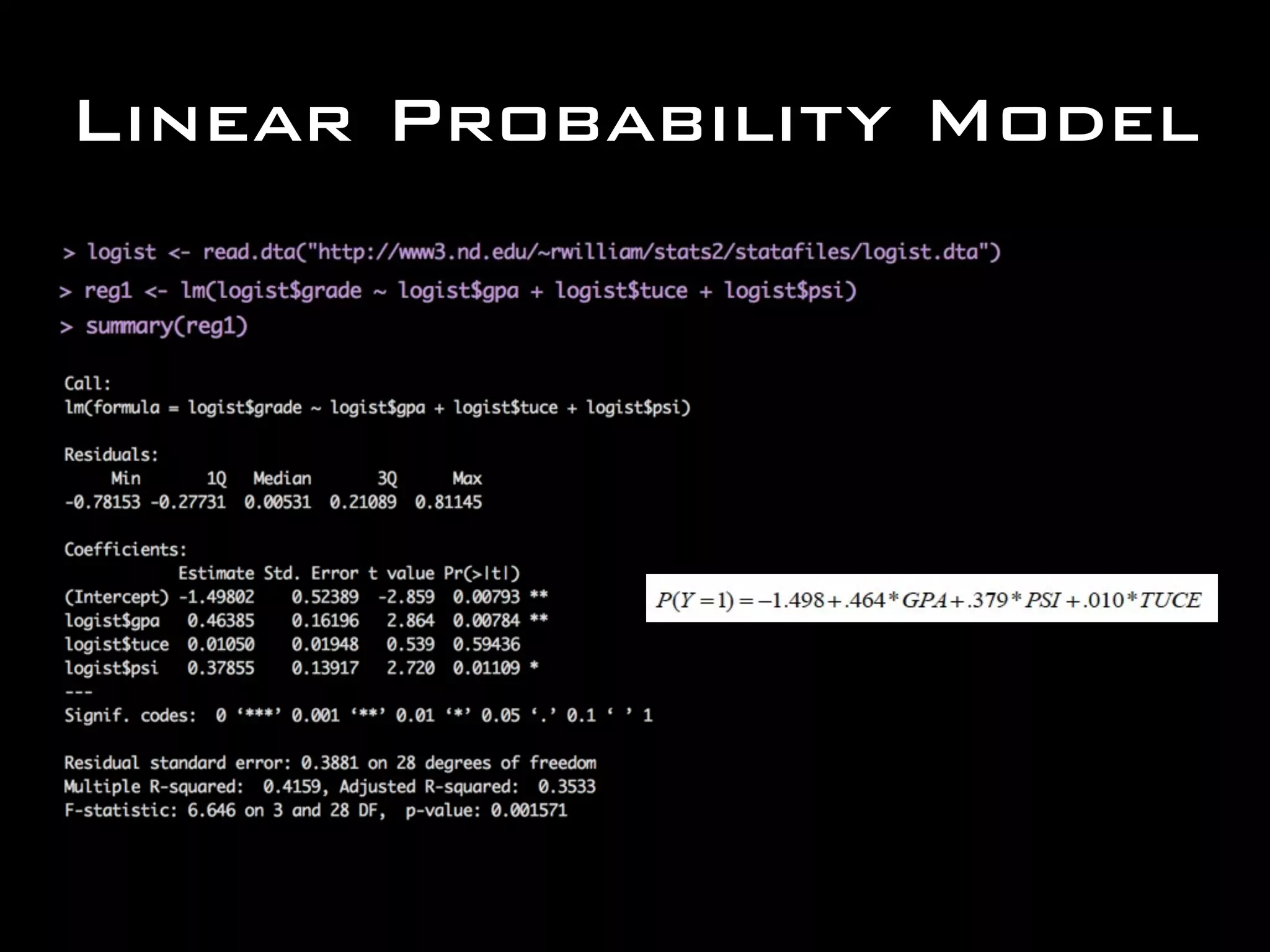Linear Probability Model
 
