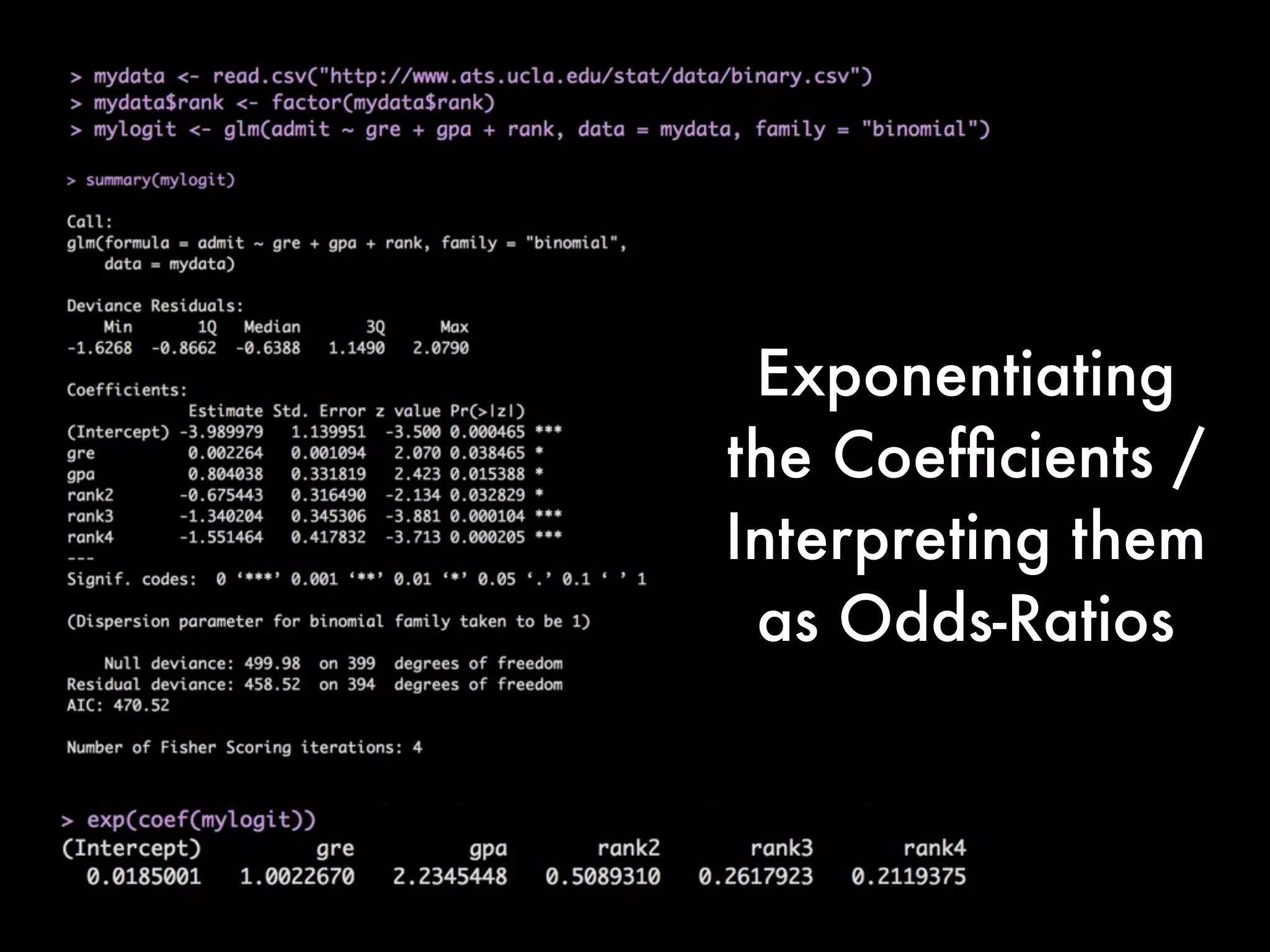Exponentiating
the Coefﬁcients /
Interpreting them
as Odds-Ratios
 