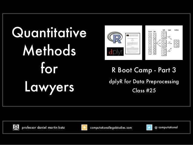 Quantitative trading strategies in r part 1 of 3