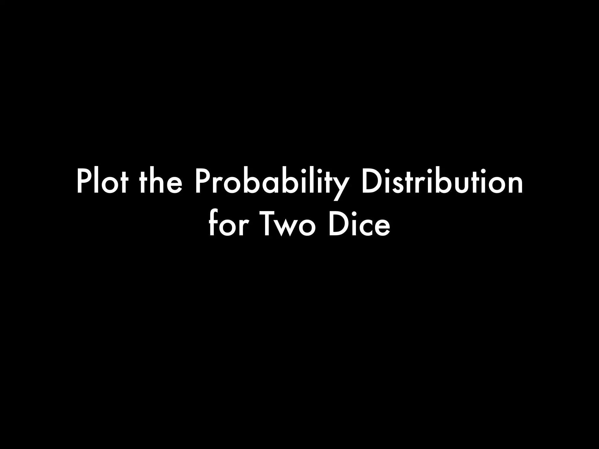Let's say that our
universe contains the
numbers 1, 2, 3, and
4.
Let A  be the set
c o n t a i n i n g t h e
numbers 1 and 2;
that is, A = {1, 2}.
Let B  be the set
c o n t a i n i n g t h e
numbers 2  and 3;
that is, B = {2, 3}.
 