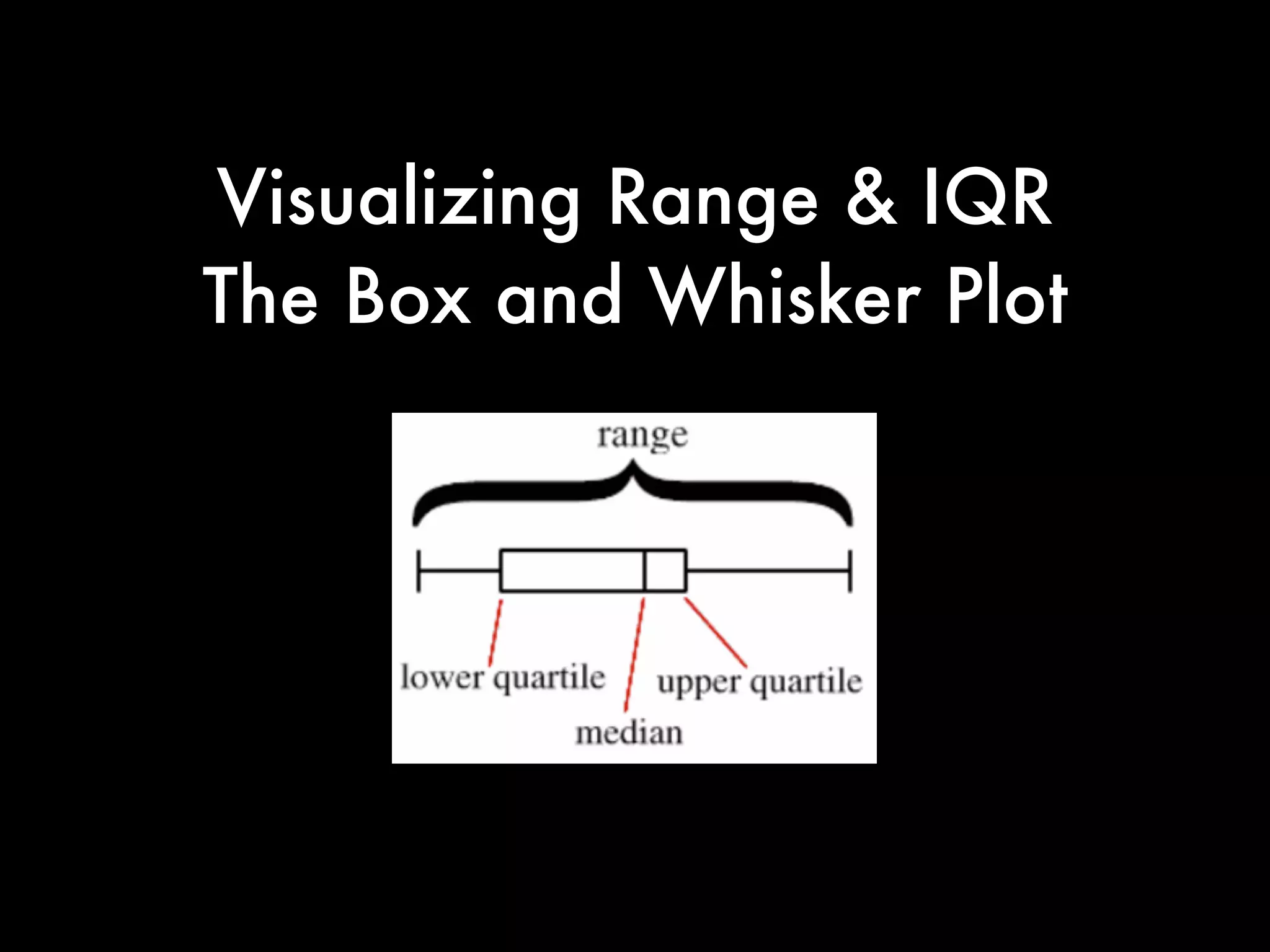 Range &
Interquartile Range
The interquartile range (IQR) is a measure of
variability, based on dividing a data set into
quartiles
The interquartile range is equal to Q3 minus Q1
Example:
0, 10, 20, 30, 40, 50, 50, 60, 70, 80, 90, 100
 