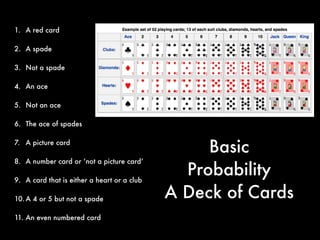 Basic Probability
A Deck of Cards
 