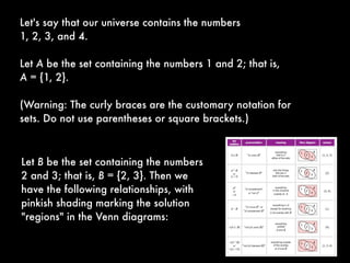 Quick Primer
on
Set Theory
 