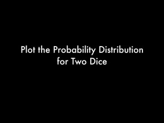 Let's say that our
universe contains the
numbers 1, 2, 3, and
4.
Let A  be the set
c o n t a i n i n g t h e
numbers 1 and 2;
that is, A = {1, 2}.
Let B  be the set
c o n t a i n i n g t h e
numbers 2  and 3;
that is, B = {2, 3}.
 