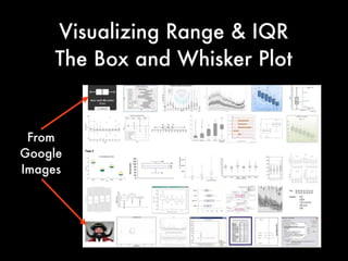 New York City
31.5 33.6 42.4 52.5 62.7 71.6 76.8 75.5 68.2 57.5 47.6 36.6
Houston
50.4 53.9 60.6 68.3 74.5 80.4 82.6 82.3 78.2 69.6 61 53.5
San Francisco
48.7 52.2 53.3 55.6 58.1 61.5 62.7 63.7 64.5 61 54.8 49.4
Average
Monthly
Temp
 