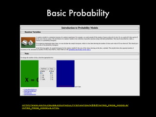 Basic Probability
Die
Assuming the Die
is Fair ...
This is a Random
Event
 