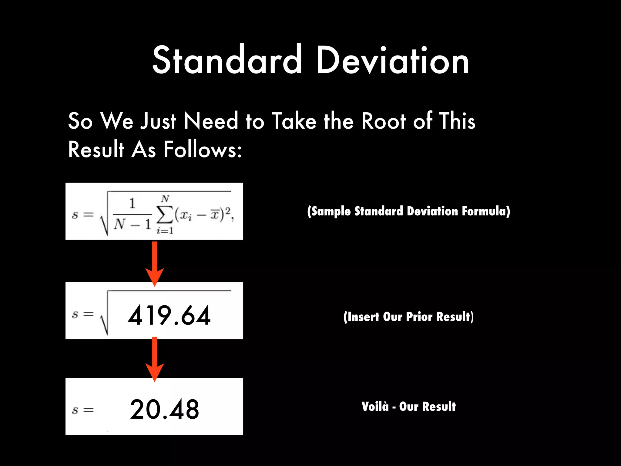 Standard Deviation
(Sample Standard Deviation Formula)
So We Just Need to Take the Root of This
Result As Follows:
419.64
Voilà - Our Result
20.48
(Insert Our Prior Result)
 