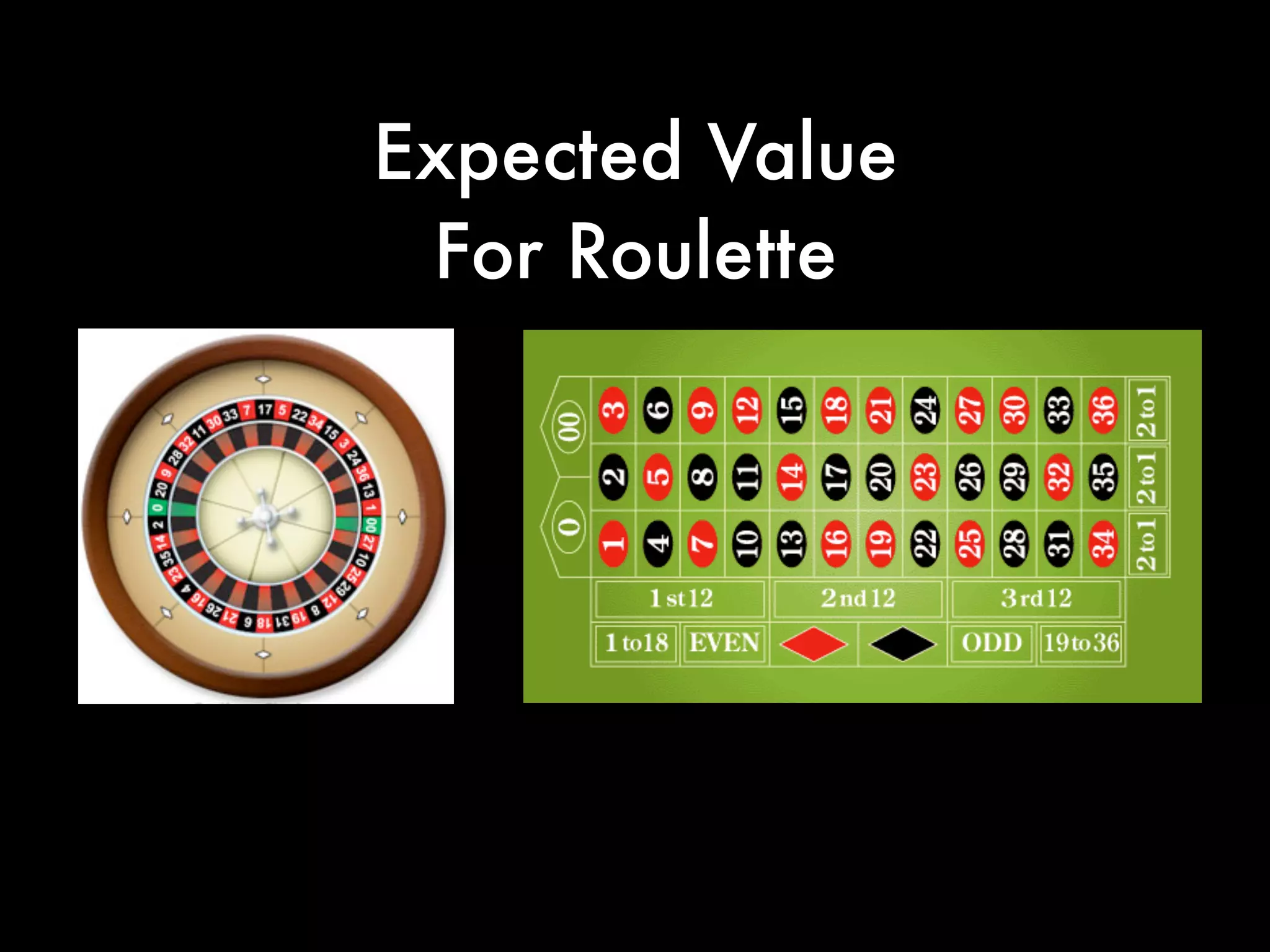 Expected Value
For Roulette
 