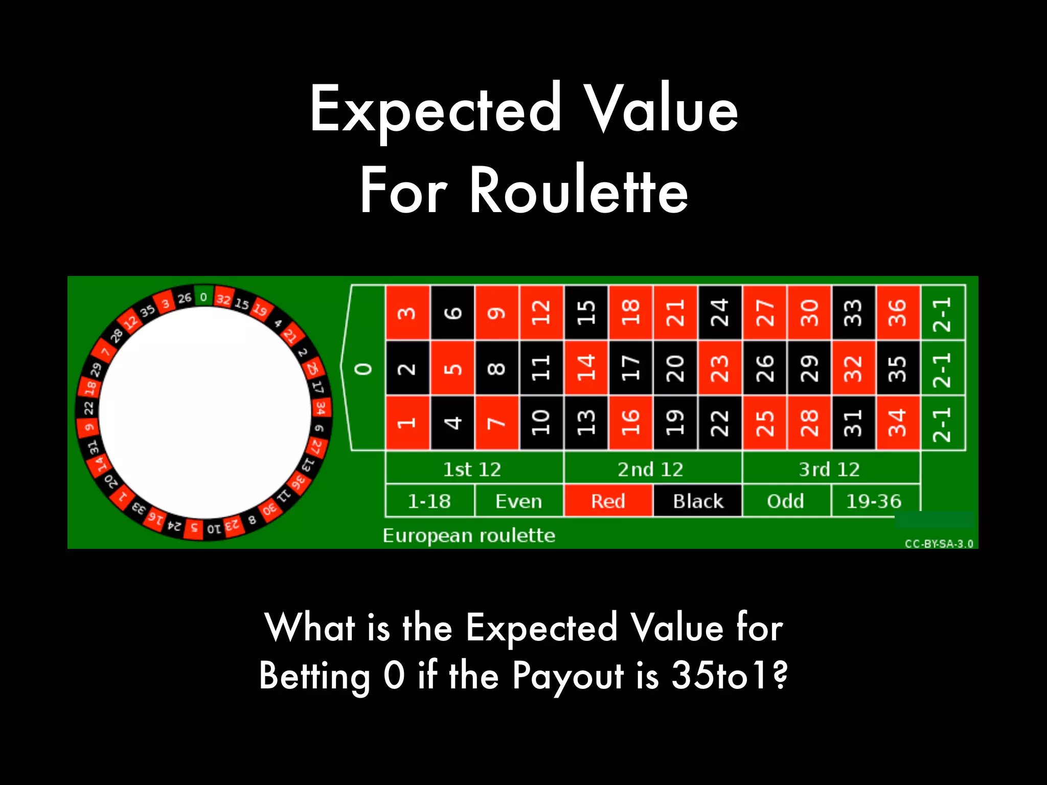 Expected Value
For Roulette
What is the Expected Value for
Betting 0 if the Payout is 35to1?
 