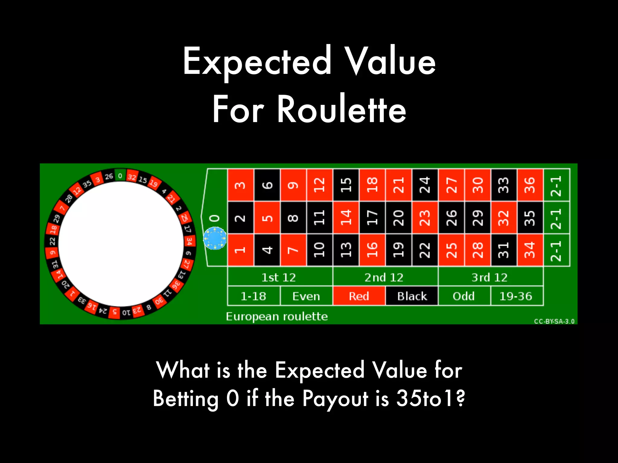 Expected Value
For Roulette
What is the Expected Value for
Betting 0 if the Payout is 35to1?
 