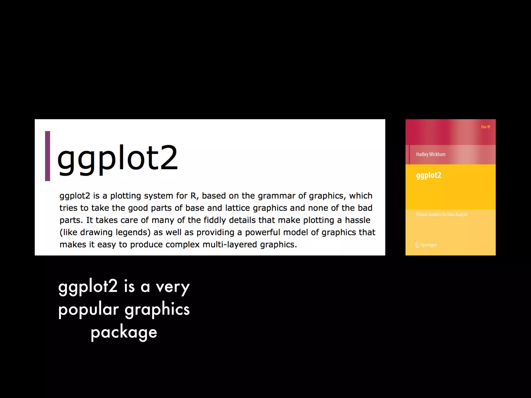 ggplot2 is a very
popular graphics
package
 