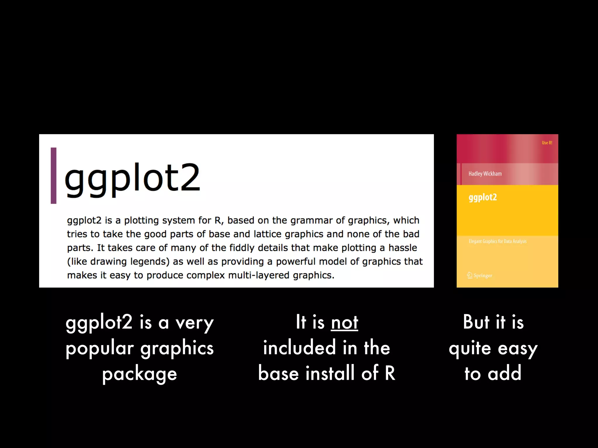 ggplot2 is a very
popular graphics
package
It is not
included in the
base install of R
But it is
quite easy
to add
 