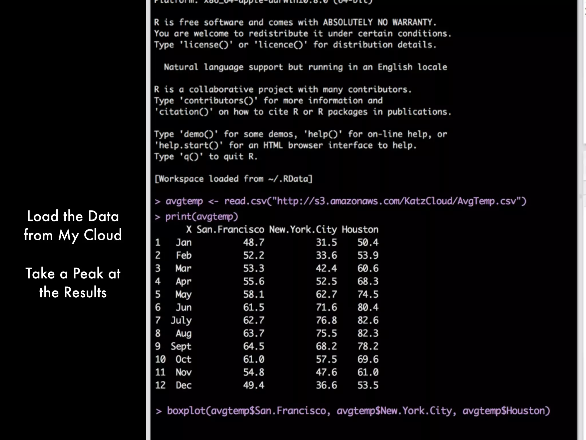 Some Basic Commands
If you want a high level perspective
on your variables try the summary
command:
 