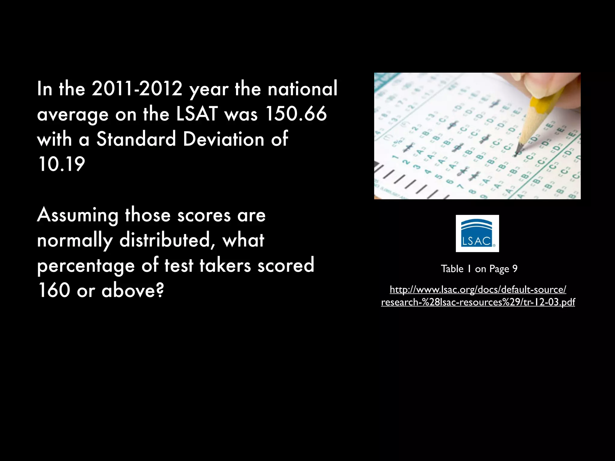 In the 2011-2012 year the national
average on the LSAT was 150.66
with a Standard Deviation of
10.19
Assuming those scores are
normally distributed, what
percentage of test takers scored
160 or above? http://www.lsac.org/docs/default-source/
research-%28lsac-resources%29/tr-12-03.pdf
Table 1 on Page 9
 