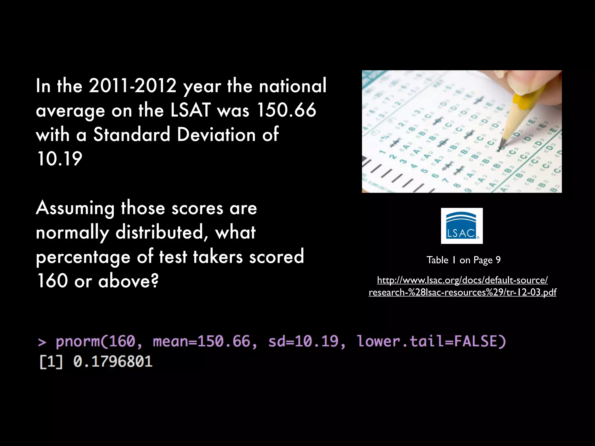 In the 2011-2012 year the national
average on the LSAT was 150.66
with a Standard Deviation of
10.19
Assuming those scores are
normally distributed, what
percentage of test takers scored
160 or above? http://www.lsac.org/docs/default-source/
research-%28lsac-resources%29/tr-12-03.pdf
Table 1 on Page 9
 