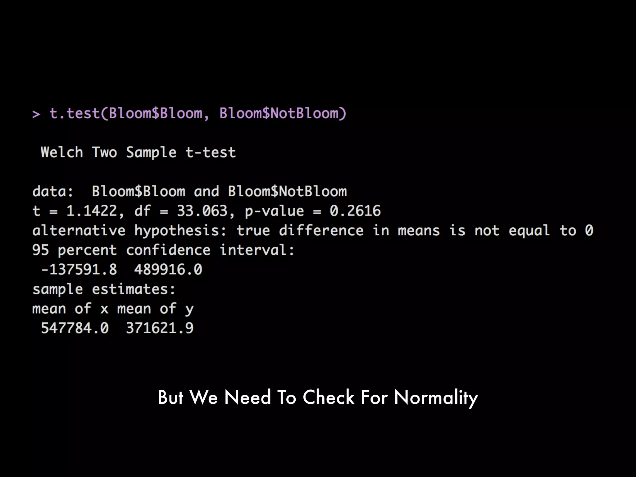 But We Need To Check For Normality
 