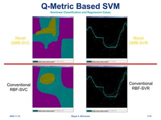 Q-Metrics in Theory and Practice | PPT
