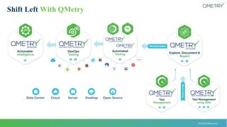 © 2018 QMetry Inc.
Shift Left With QMetry
 