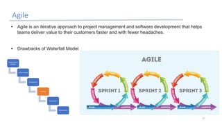 Agile
• Agile is an iterative approach to project management and software development that helps
teams deliver value to their customers faster and with fewer headaches.
• Drawbacks of Waterfall Model
27
Requirement
Analysis
System Design
Development
Testing
Deployment
Maintenance
 