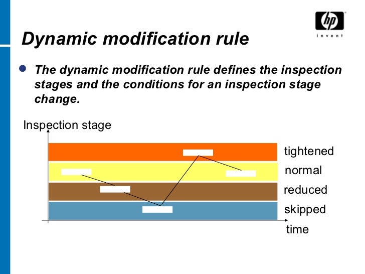 Qm introduction gdc ca