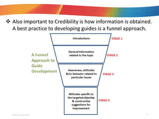 Roller & Lavrakas 17
? Also important to Credibility is how information is obtained.
A best practice to developing guides is a funnel approach.
 