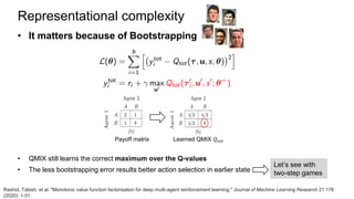 Rashid, Tabish, et al. "Monotonic value function factorisation for deep multi-agent reinforcement learning." Journal of Machine Learning Research 21.178
(2020): 1-51.
• It matters because of Bootstrapping
Representational complexity
• QMIX still learns the correct maximum over the Q-values
Payoff matrix Learned QMIX 𝑄𝑡𝑜𝑡
• The less bootstrapping error results better action selection in earlier state
Let’s see with
two-step games
 