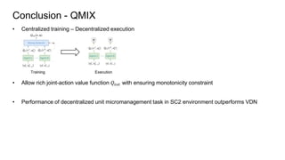 Conclusion - QMIX
• Centralized training – Decentralized execution
Training Execution
• Allow rich joint-action value function 𝑄𝑡𝑜𝑡 with ensuring monotonicity constraint
• Performance of decentralized unit micromanagement task in SC2 environment outperforms VDN
 