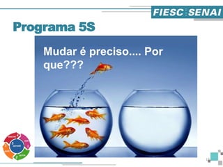 Programa 5S
Mudar é preciso.... Por
que???
17
 