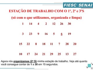 Agora nós organizamos (2o S) minha estação de trabalho. Veja até quanto
você consegue contar de 1 a 30 em 15 segundos.
1 2
3
1214
15
4
623 169
10
195
22 18
24
118 207
17
28
21 1329
26
25
30
27
ESTAÇÃO DE TRABALHO COM O 1º, 2º e 3ºS
(só com o que utilizamos, organizada e limpa)
36
 
