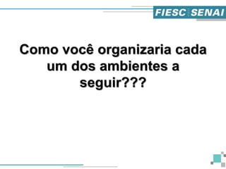 Como você organizaria cada
um dos ambientes a
seguir???
 