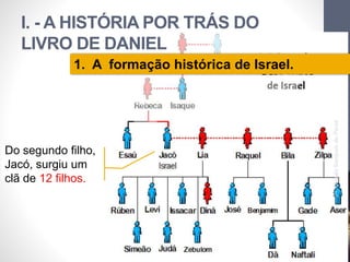 Pr. Moisés Sampaio de Paula 
I. - A HISTÓRIA POR TRÁS DO 
LIVRO DE DANIEL 
16 
1. A formação histórica de Israel. 
Do segundo filho, 
Jacó, surgiu um 
clã de 12 filhos. 
 