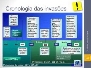 Cronologia das invasões 
Pr. Moisés Sampaio de Paula 
45 
 